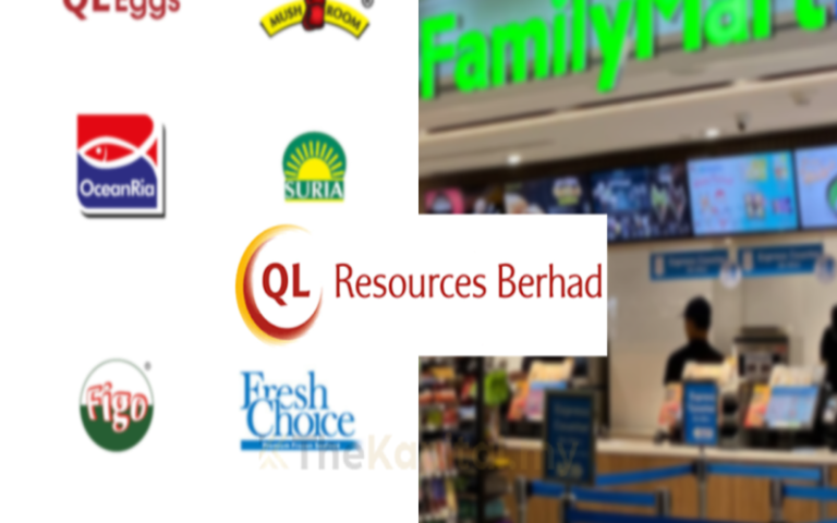 QL Resources Berhad: Profil Syarikat, Prestasi & Harga Saham Terkini
