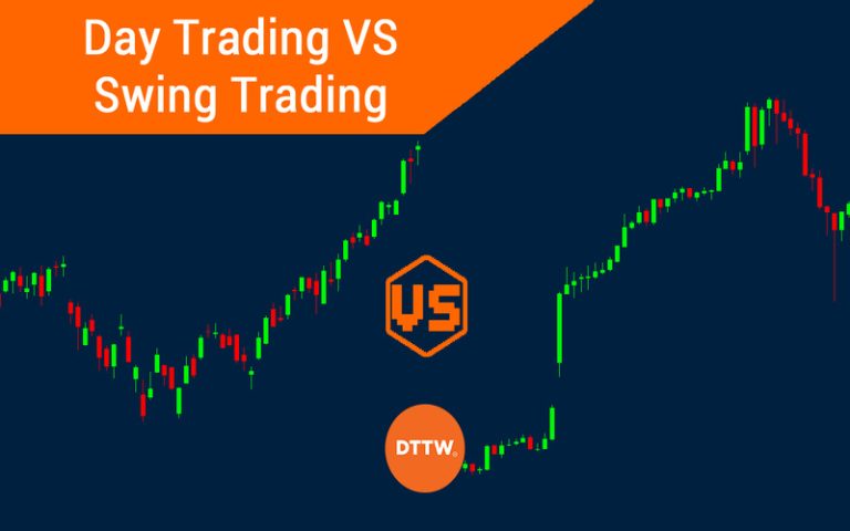 Swing Trading vs Day Trading: Panduan Lengkap untuk Pelabur